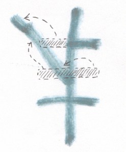 psychic cross to 'runic tree'?