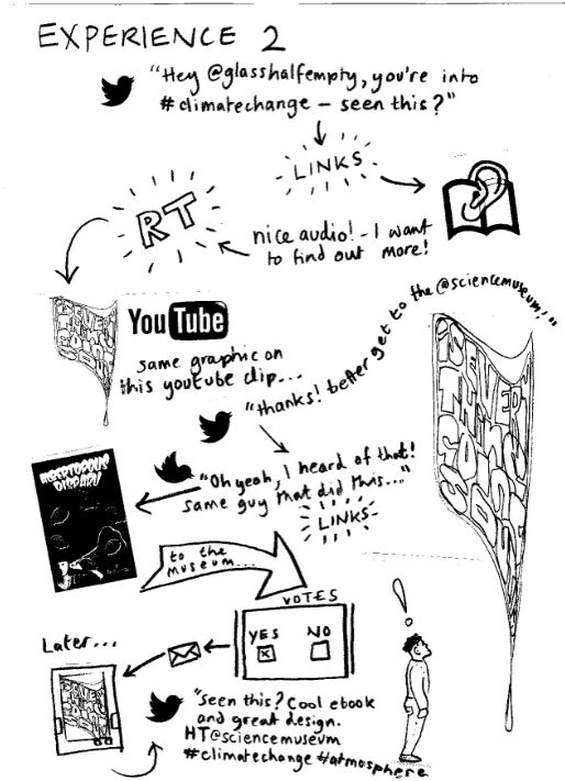 Screen Shot 2013-11-07 at 16.55.42